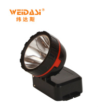 900mAH High Capacity Waterproof LED Head Lantern